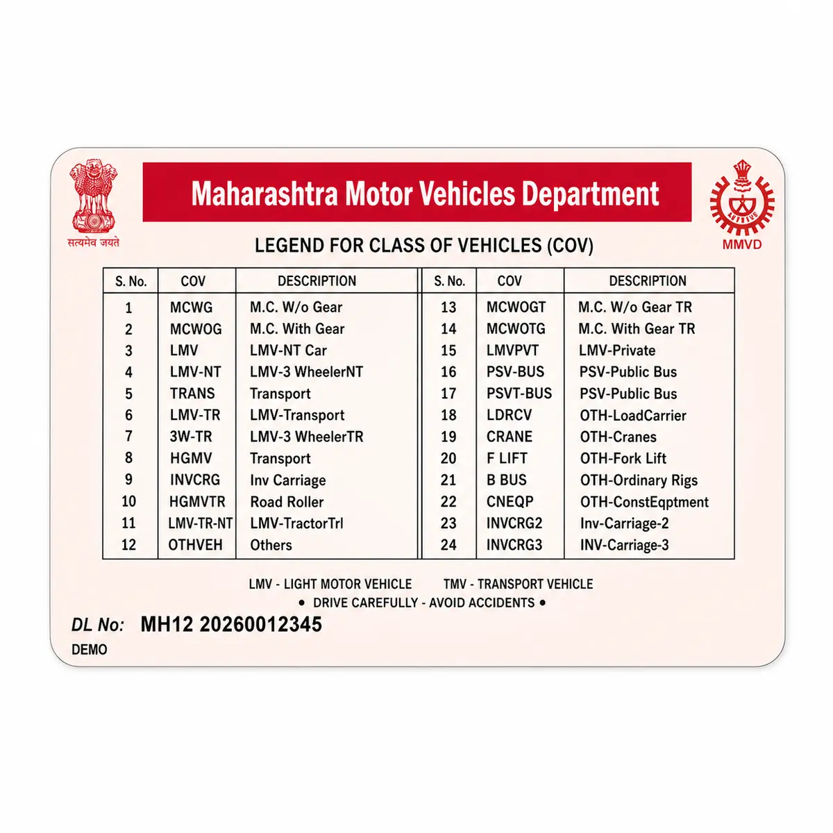 Maharashtra PVC driving licence card reverse with vehicle class legend